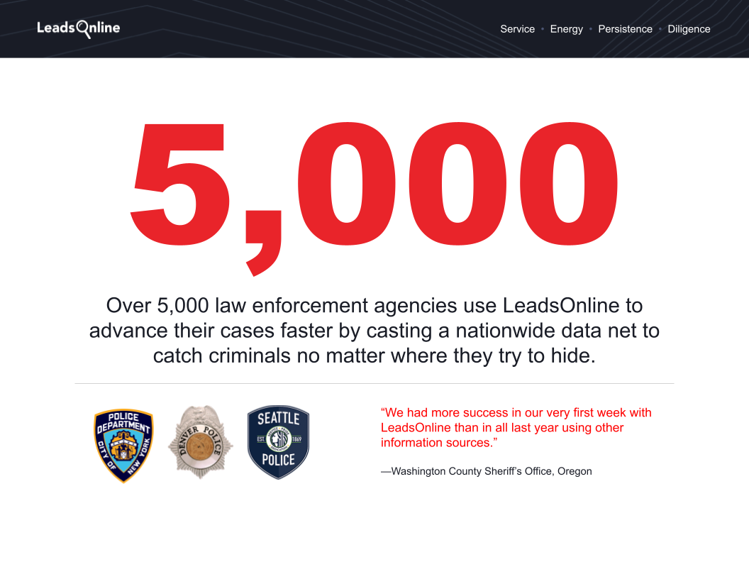 LeadsOnline Feature Presentation - Slide